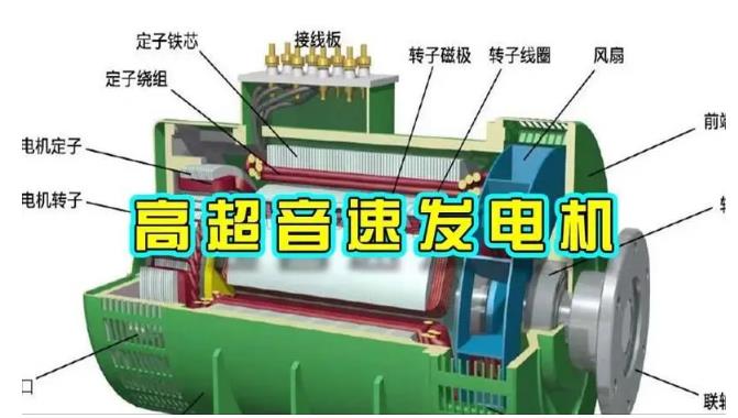 武隆颠覆你对发电方式的认知！中国革命性发电机公开揭秘 